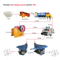 High Efficiency 5TPH Diamond Mining Machinery from JXSC